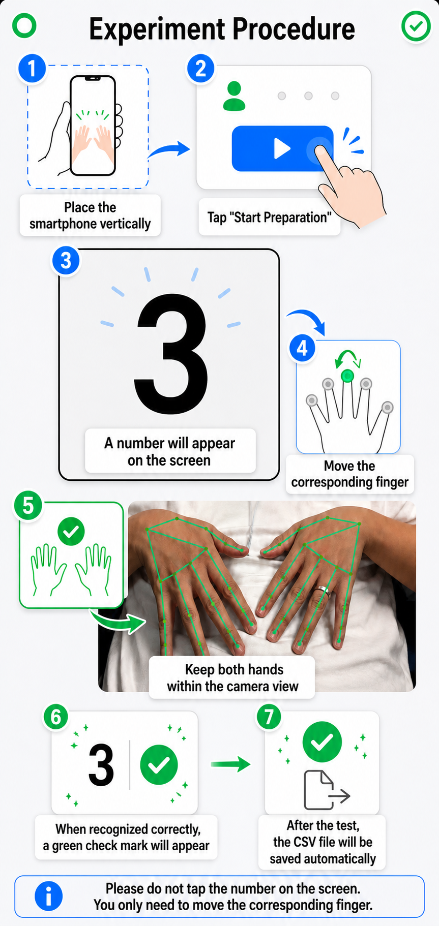 Experiment instructions